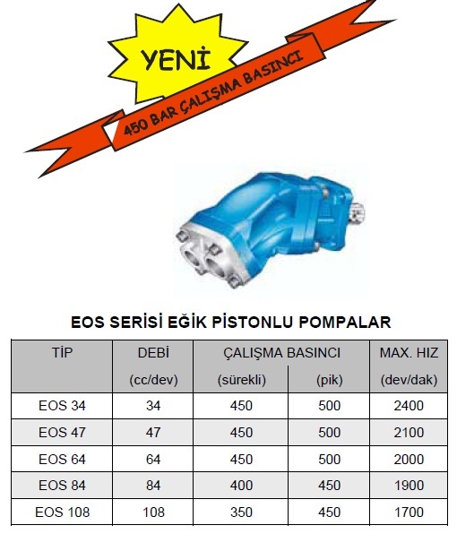 pzb eos yksek basnl eik pistonlu pompalar